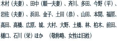 �ؑ��i�v�ȁj�A�c���i����v�ȁj�A�Đ�A���c�A����i���j�A �⍲�i�v�ȁj�A�l�c�A���q�A�y�c�i���j�A�R�c�A�{�ԁA�����A ���c�A�����A�L���A��A�呺�A���A�y���A�сA���؁A�O�c�A ����A�ΐ�i�h�j�ق��@�i�h�̗��A�����͋����j