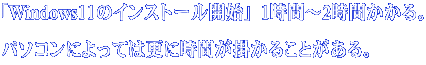 「Windows11のインストール開始」1時間～2時間かかる。 パソコンによっては更に時間が掛かることがある。