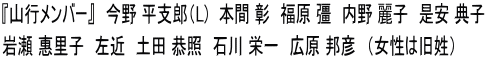 『山行メンバー』　今野 平支郎（L)　本間 彰　福原 彊　内野 麗子　是安 典子 岩瀬 惠里子　左近　土田 恭照　石川 栄一　広原 邦彦　（女性は旧姓）